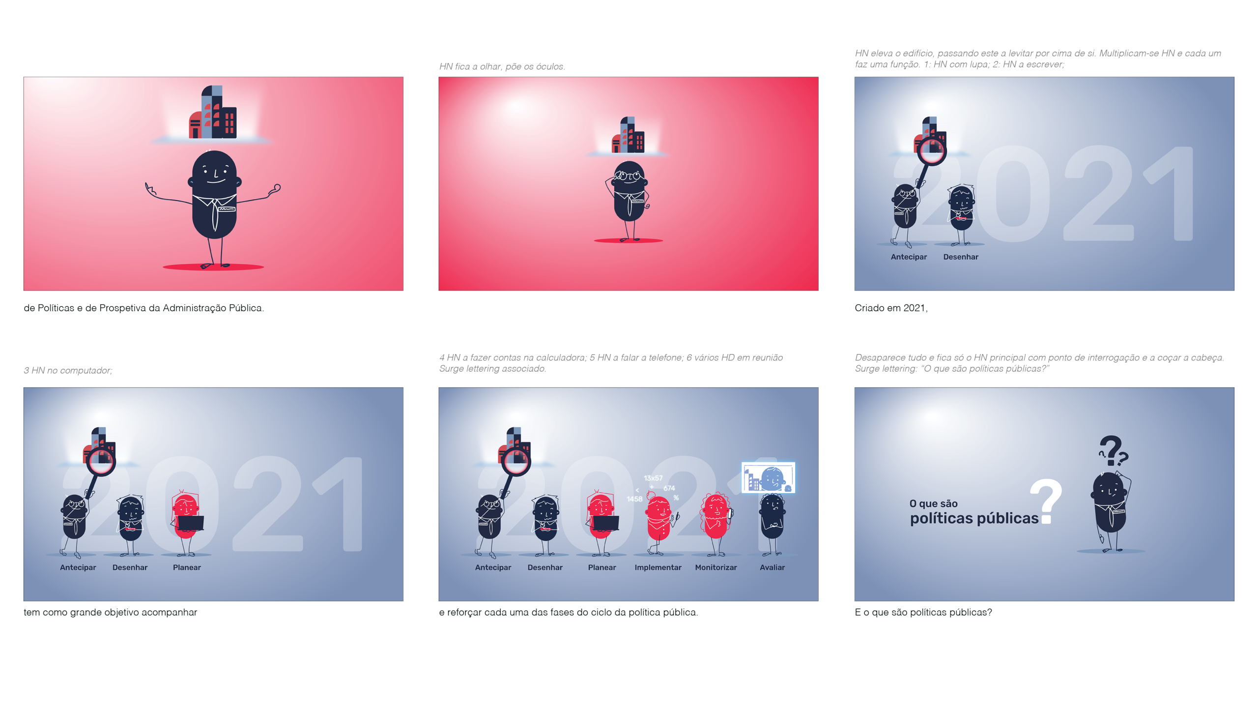 storyboard2