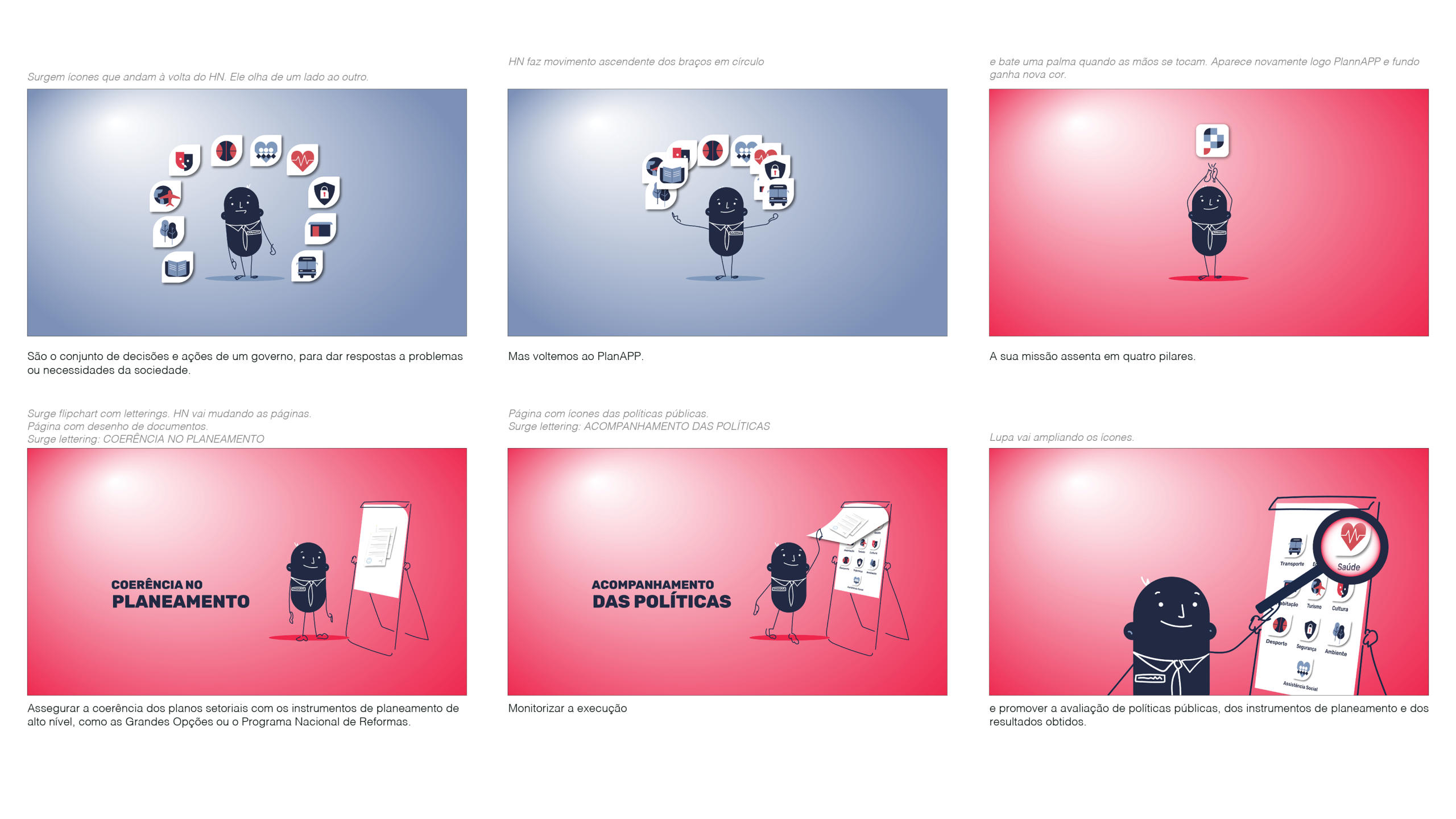 storyboard3