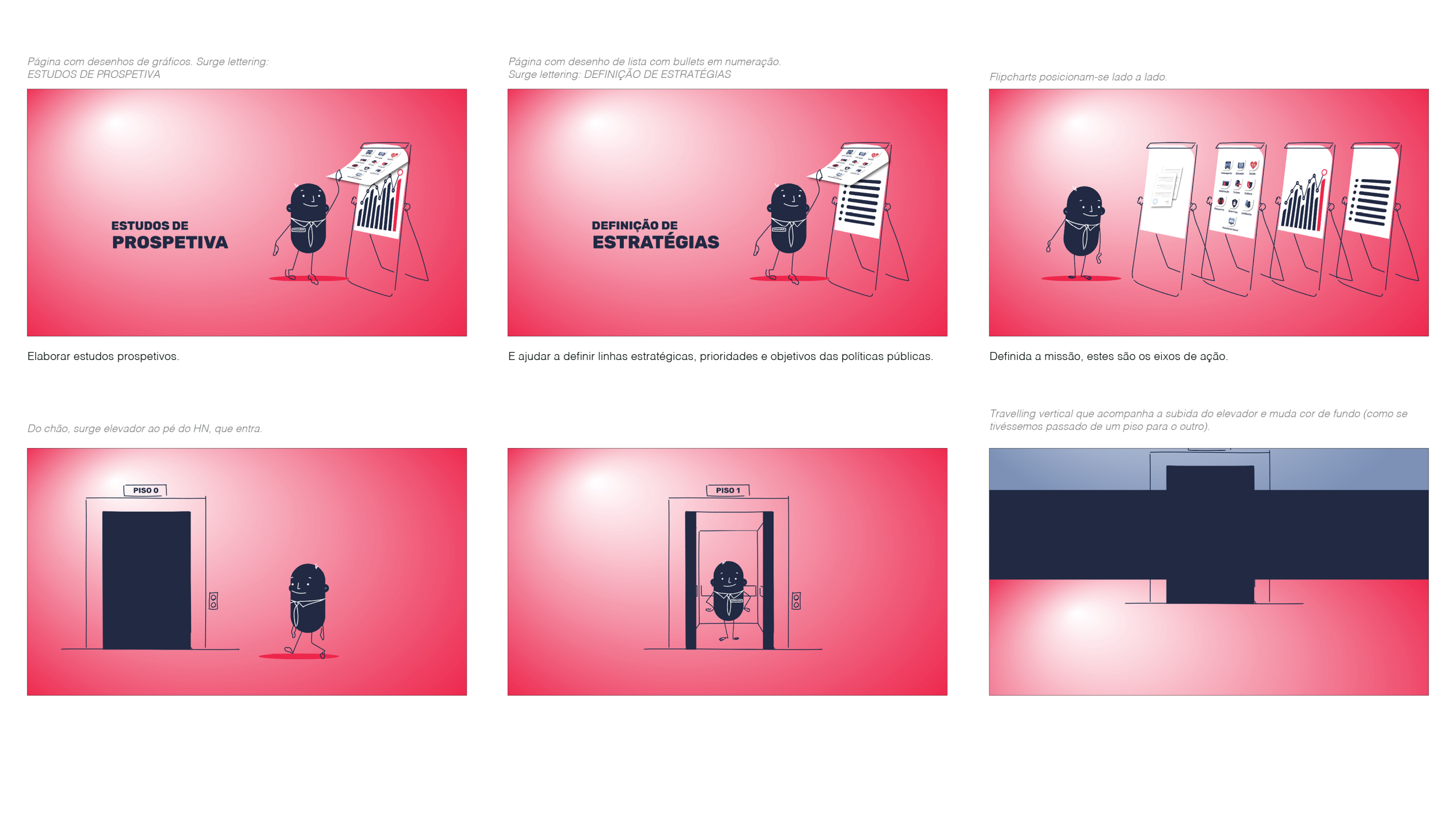 storyboard4